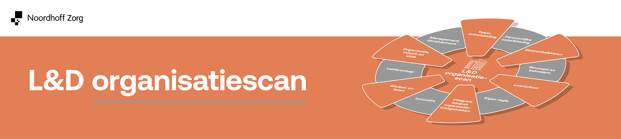 noordhoff-ld-organisatiescan-header-09-18-2023-t062417.127